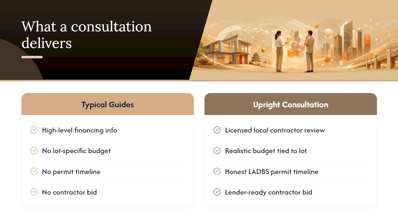 LA ADU Financing: Practitioner Playbook for Lender-Ready Budgets adu financing los angeles adu financing los angeles 1788697376439 Get an ADU Consultation That Fixes What Financing Guides Can t overview diagram Get an ADU Consultation That Fixes What Financing Guides Can't — overview diagram