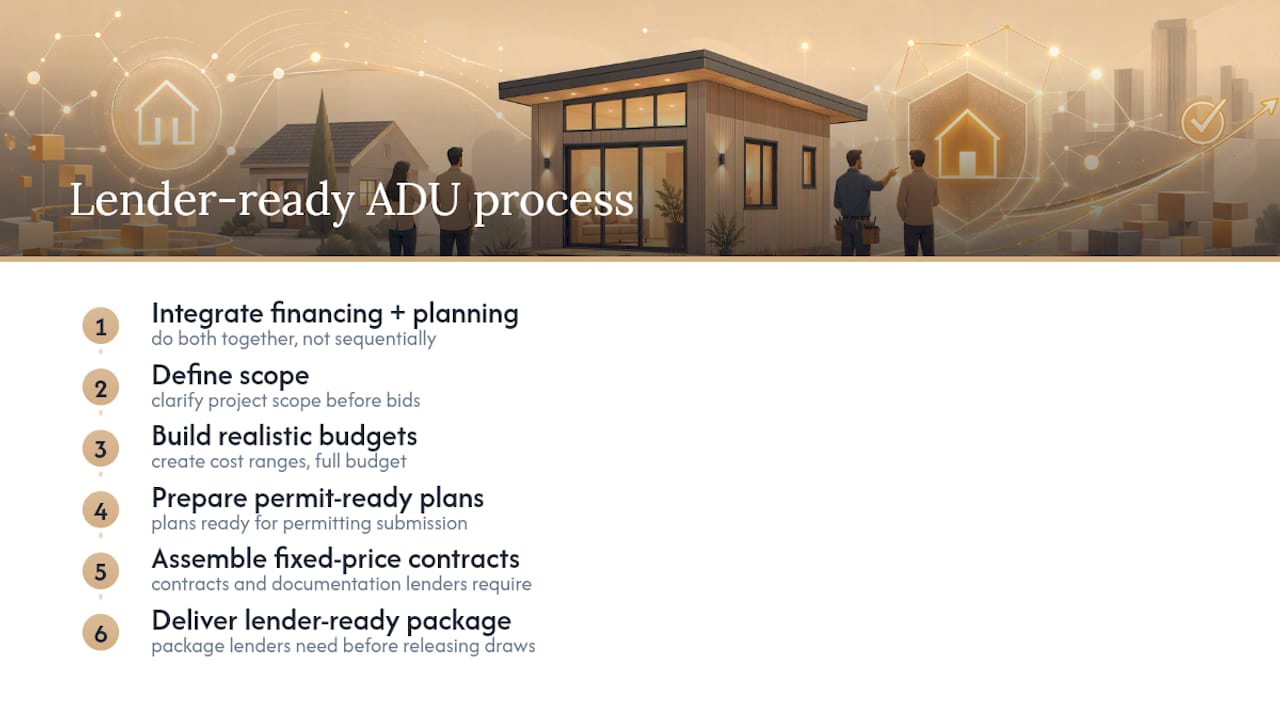 LA ADU Financing: Practitioner Playbook for Lender-Ready Budgets adu financing los angeles adu financing los angeles 1788697418643 What I ve Learned Helping LA Homeowners Finance Their ADUs overview diagram What I've Learned Helping LA Homeowners Finance Their ADUs — overview diagram