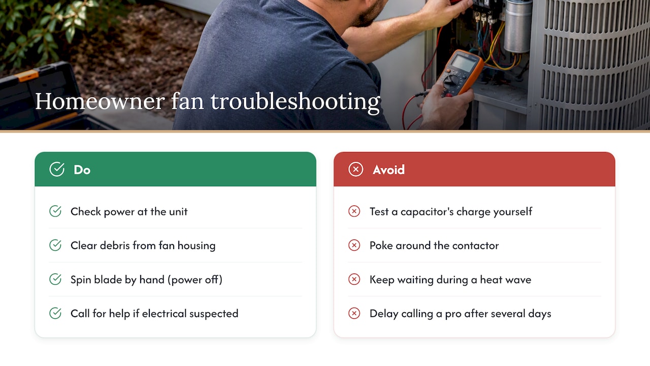My honest take on fan troubleshooting advice — overview diagram